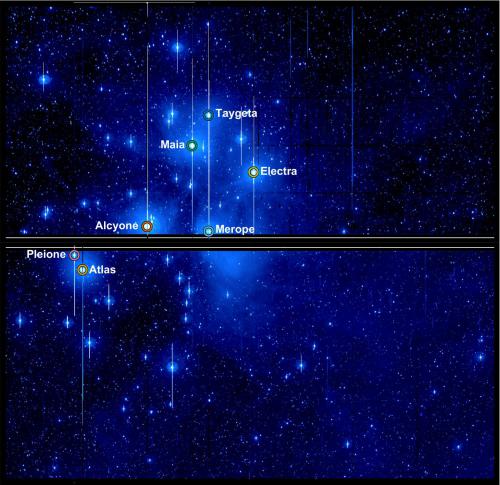 ������� Kepler ��������� ���������� ������ � ��������� ������