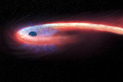 Создана новая теория черных дыр Создана новая теория черных дыр